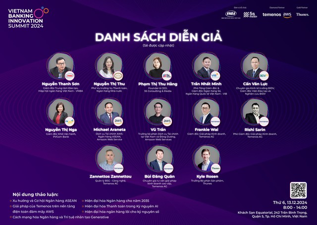 Vietnam Banking Innovation Summit 2024 sẽ diễn ra vào sáng 13/12- Ảnh 2.