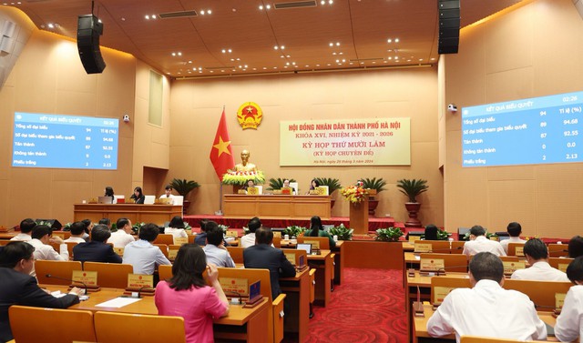 Hà Nội thông qua Nghị quyết về Quy hoạch Thủ đô, tầm nhìn 2050- Ảnh 1.
