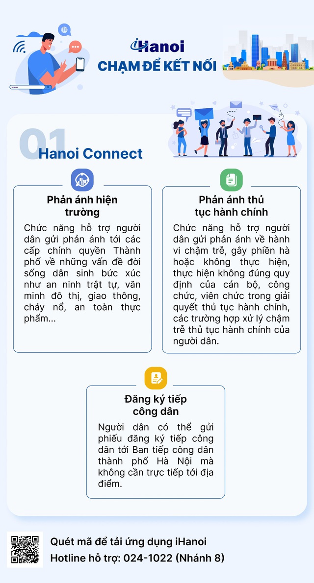 Hà Nội: Triển khai ứng dụng iHanoi cho cán bộ, giáo viên và học sinh- Ảnh 1.