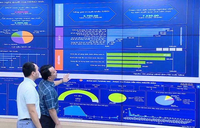 Doanh nghiệp Thanh Hóa nỗ lực chuyển đổi số- Ảnh 1.