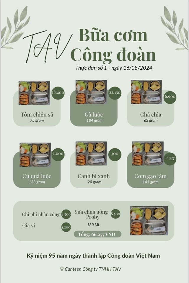 Thái Bình: 550 công nhân dự “Bữa cơm công đoàn” Khu kinh tế và các KCN tỉnh- Ảnh 3.