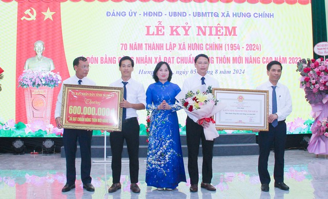 Xã Hưng Chính (TP. Vinh): Kỷ niệm 70 năm thành lập và công bố Quyết định đạt chuẩn nông thôn mới nâng cao- Ảnh 4.