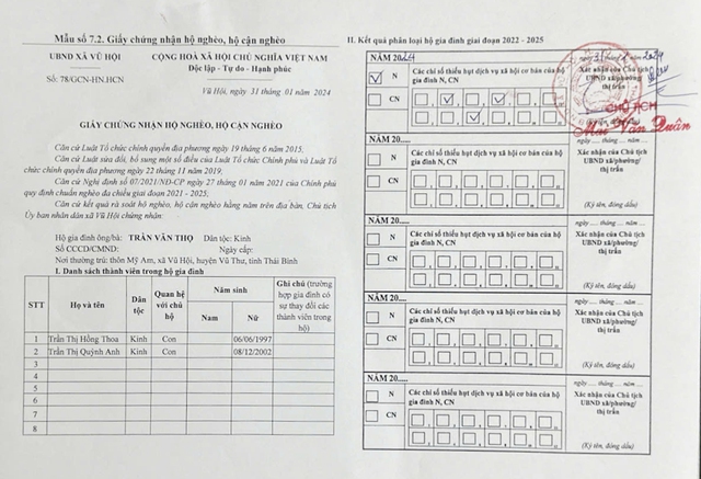 Thái Bình: Một gia đình có hoàn cảnh khó khăn cần lắm sự giúp đỡ.- Ảnh 2.