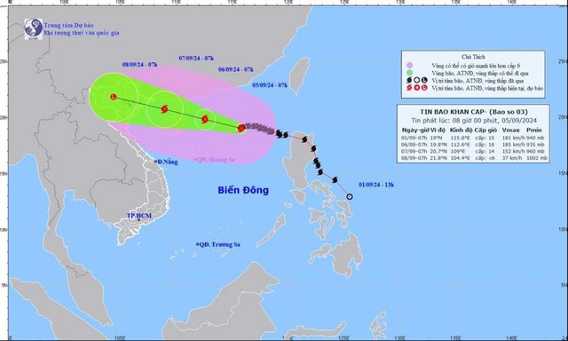 Thái Bình: Triển khai đồng loạt nhiều giải pháp ứng phó bão số 3- Ảnh 3.