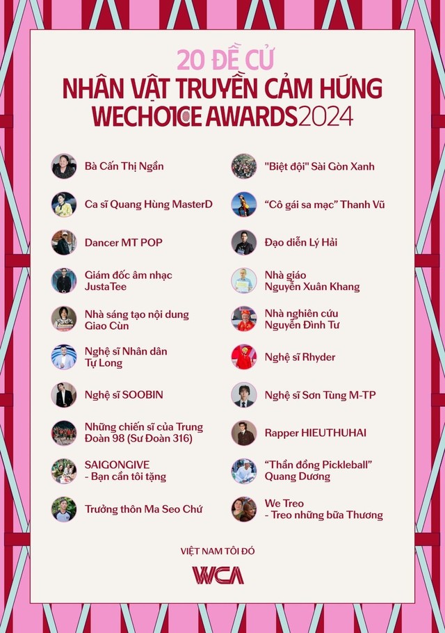 “Đến WeChoice Awards 2024 vì các Anh Trai nhưng ở lại vì tất cả nhân vật truyền cảm hứng”- Ảnh 4.