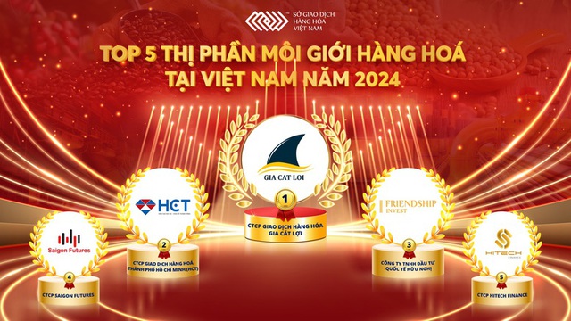 Năm 2024, thị trường giao dịch hàng hóa tiếp tục phát triển mạnh mẽ- Ảnh 1.