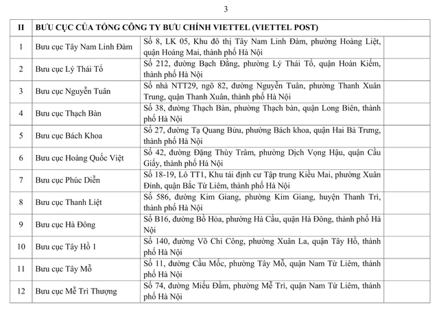 Triển khai thí điểm giai đoạn 1 mô hình Đại lý dịch vụ công trực tuyến trên địa bàn Hà Nội- Ảnh 2.