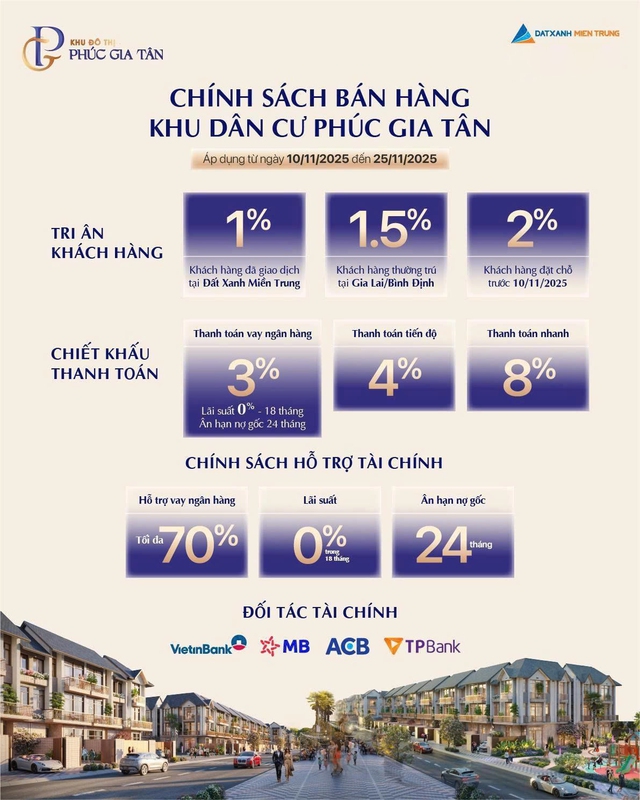 Gia Lai: Thời điểm sở hữu đất "vàng" ở phía Nam Hoài Nhơn- Ảnh 3. Gia Lai: Thời điểm sở hữu đất "vàng" ở phía Nam Hoài Nhơn- Ảnh 3.