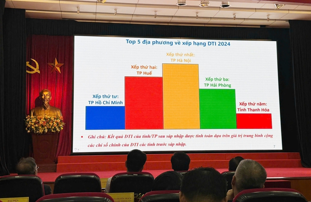 Thành phố Huế xếp thứ hai toàn quốc về chuyển đổi số năm 2024- Ảnh 2. Thành phố Huế xếp thứ hai toàn quốc về chuyển đổi số năm 2024- Ảnh 2.
