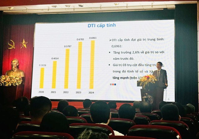 Hà Nội tiếp tục khẳng định vai trò tiên phong trong chuyển đổi số- Ảnh 1.
