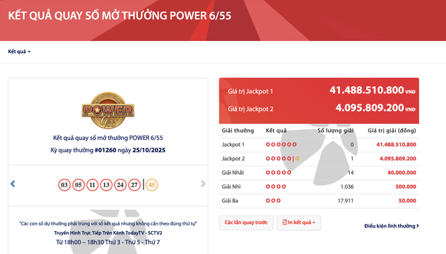 Giải Jackpot 2 hơn 4 tỷ đồng trong kỳ quay số Power 6/55 của Vietlott đã có chủ nhân- Ảnh 1. Giải Jackpot 2 hơn 4 tỷ đồng trong kỳ quay số Power 6/55 của Vietlott đã có chủ nhân- Ảnh 1.