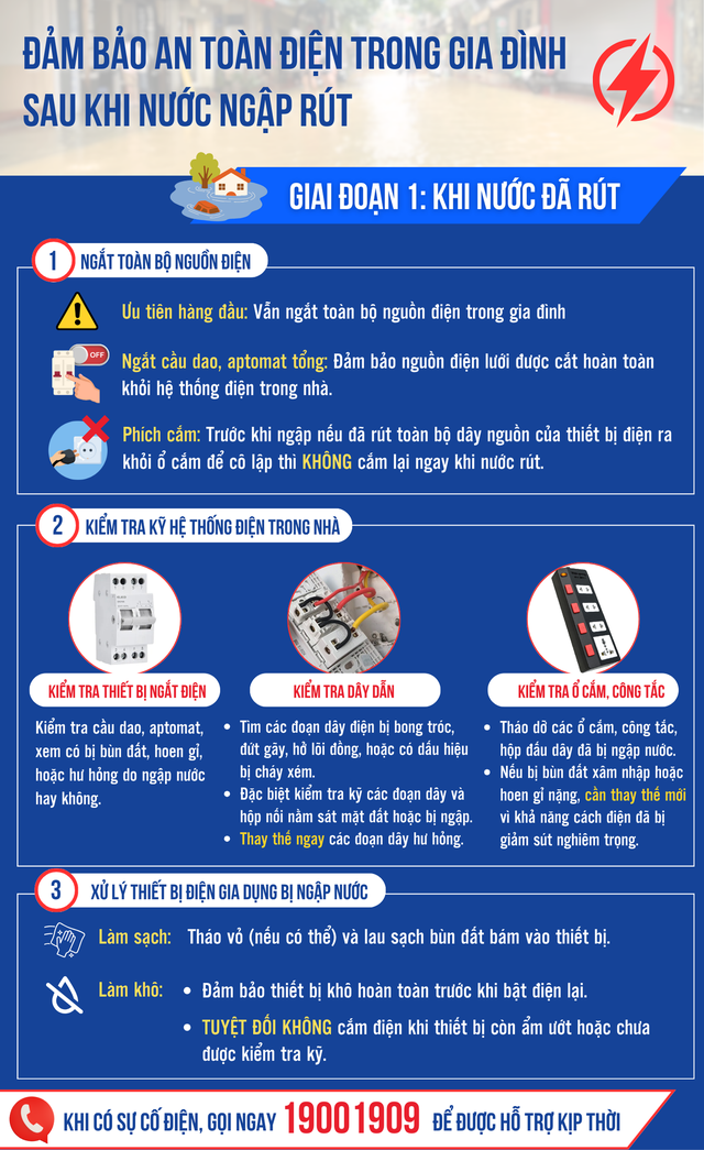 Đà Nẵng: Khi người thợ điện đồng hành cùng người dân vùng lũ- Ảnh 4.