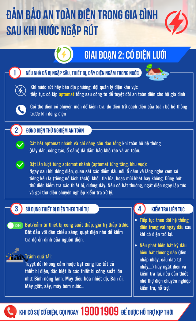 Đà Nẵng: Khi người thợ điện đồng hành cùng người dân vùng lũ- Ảnh 5.