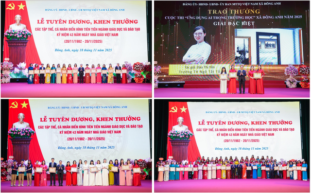 Đông Anh: Tuyên dương điển hình tiên tiến năm học 2024-2025- Ảnh 4.