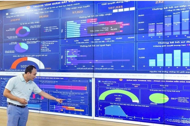 Thanh Hóa: Kiến tạo hệ sinh thái số, thúc đẩy doanh nghiệp bứt phá- Ảnh 6.