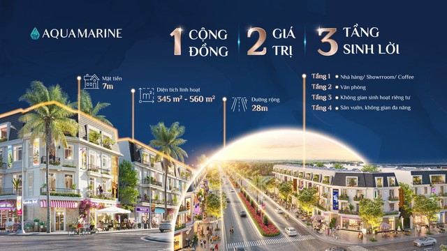 Đầu tư 6 tỷ - Nhận dòng tiền 26 triệu/tháng từ shophouse đã có sổ đỏ tại Diễn Châu- Ảnh 2.