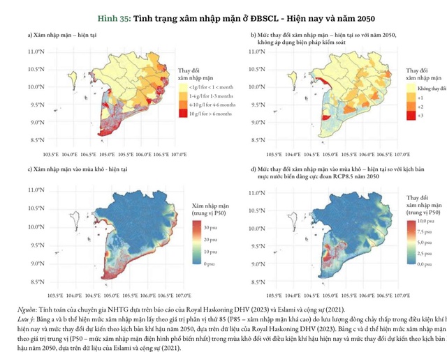 Ở lại hay Di cư - Cuộc sống vùng ĐBSCL đang ở ngã rẽ quan trọng với nhiều thách thức cho sự phát triển bền vững- Ảnh 3.