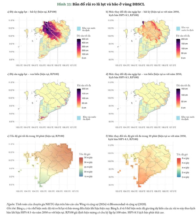 Ở lại hay Di cư - Cuộc sống vùng ĐBSCL đang ở ngã rẽ quan trọng với nhiều thách thức cho sự phát triển bền vững- Ảnh 7.