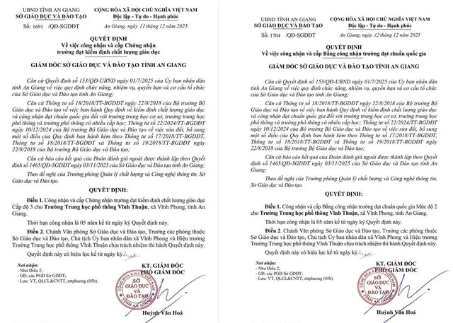 Trường THPT Vĩnh Thuận đạt kiểm định chất lượng giáo dục cấp độ 3 và chuẩn Quốc gia mức độ 2- Ảnh 2. Trường THPT Vĩnh Thuận đạt kiểm định chất lượng giáo dục cấp độ 3 và chuẩn Quốc gia mức độ 2- Ảnh 2.