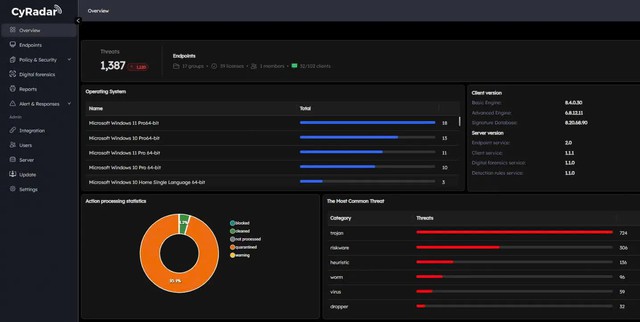 Sản phẩm "Made in Vietnam" lập kỳ tích, vượt qua hàng loạt các tên tuổi có máu mặt trên thế giới- Ảnh 2.
