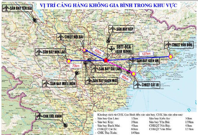 Chính thức bổ sung Sân bay Gia Bình vào quy hoạch hệ thống cảng hàng không toàn quốc- Ảnh 1.