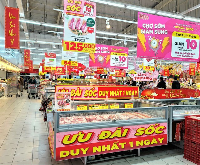 Bắc Giang: Chỉ số giá tiêu dùng tháng 01/2025 tăng 4,19% so với cùng kỳ năm trước- Ảnh 1.