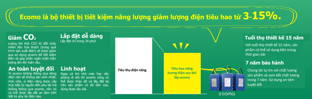 Trái phiếu doanh nghiệp được dự báo "ấm lên" hút dòng tiền - Ảnh 3.