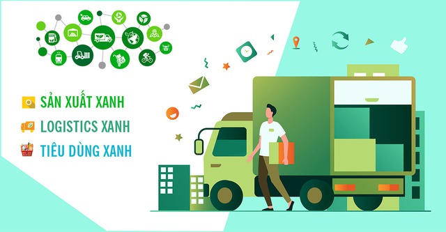 Các doanh nghiệp logistics hướng tới chiến lược xanh- Ảnh 1. Các doanh nghiệp logistics hướng tới chiến lược xanh- Ảnh 1.