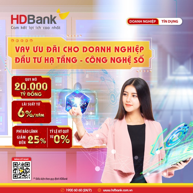 35.000 tỷ đồng vốn ưu đãi từ HDBank - Cú huých tài chính cho doanh nghiệp sản xuất và công nghệ số- Ảnh 3. 35.000 tỷ đồng vốn ưu đãi từ HDBank - Cú huých tài chính cho doanh nghiệp sản xuất và công nghệ số- Ảnh 3.