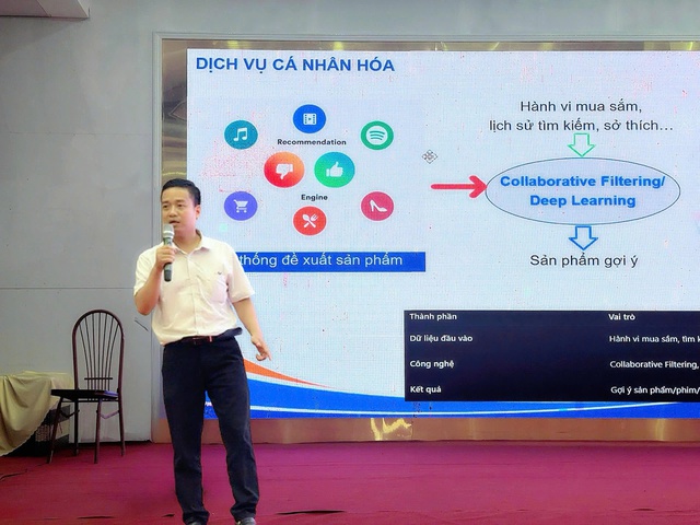 AI thực chiến: Cú hích mới cho doanh nghiệp Hưng Yên- Ảnh 4. AI thực chiến: Cú hích mới cho doanh nghiệp Hưng Yên- Ảnh 4.