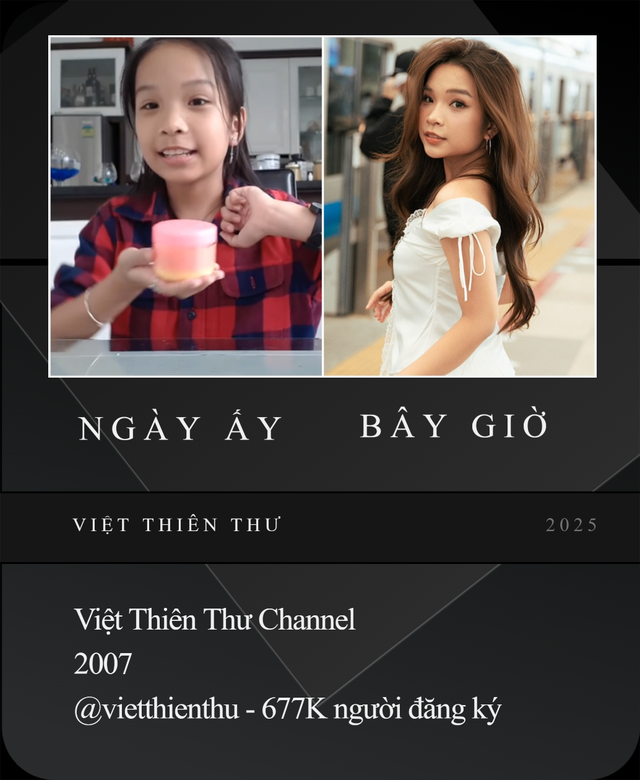 7 tuổi "khởi nghiệp" YouTube, 12 giàu sụ nhờ bán slime ở TP.HCM: Các huyền thoại Gen Z, giờ ra sao?- Ảnh 4. 7 tuổi "khởi nghiệp" YouTube, 12 giàu sụ nhờ bán slime ở TP.HCM: Các huyền thoại Gen Z, giờ ra sao?- Ảnh 4.