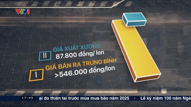 VTV "bóc" sữa HIUP: Giá xuất xưởng 87.800 đồng, bán ra 546.000 đồng/ lon, nhiều phụ huynh "bấm bụng" chi tiền- Ảnh 2. VTV "bóc" sữa HIUP: Giá xuất xưởng 87.800 đồng, bán ra 546.000 đồng/ lon, nhiều phụ huynh "bấm bụng" chi tiền- Ảnh 2.