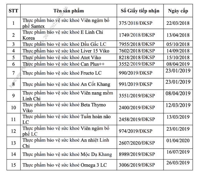 anh-chup-man-hinh-2025-06-22-luc-120831-17505693274461737113970.png