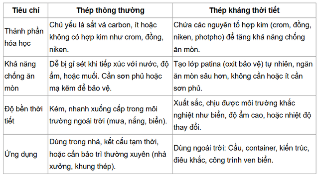 Siêu nhà máy 100.000 tỷ của Việt Nam: Sản xuất "siêu phẩm" chuyên dùng cho tàu biển, vũ khí, ô tô- Ảnh 4. Siêu nhà máy 100.000 tỷ của Việt Nam: Sản xuất "siêu phẩm" chuyên dùng cho tàu biển, vũ khí, ô tô- Ảnh 4.