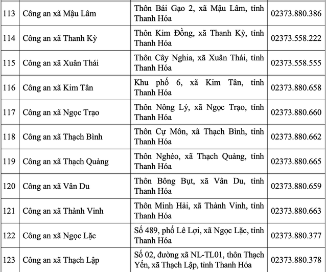 Thanh Hóa: Cập nhật địa chỉ trụ sở Công an tỉnh và 166 Công an phường, xã sau sáp nhập- Ảnh 12. Thanh Hóa: Cập nhật địa chỉ trụ sở Công an tỉnh và 166 Công an phường, xã sau sáp nhập- Ảnh 12.