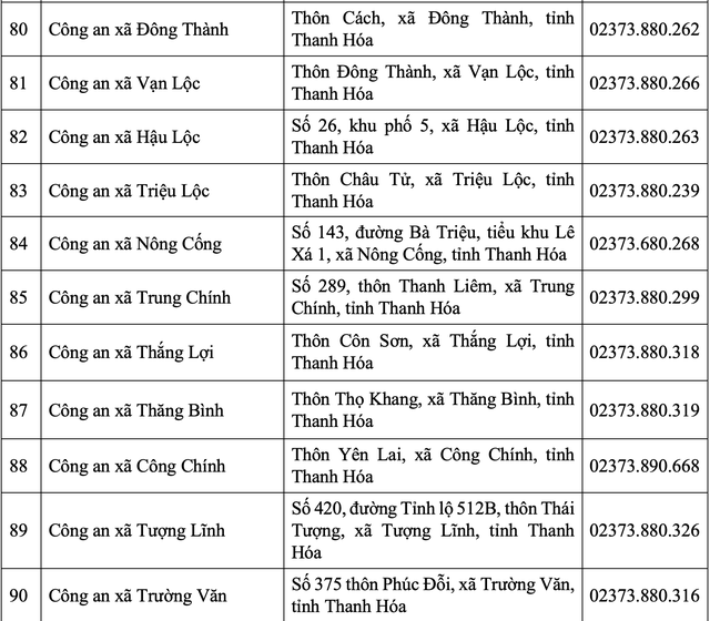 Thanh Hóa: Cập nhật địa chỉ trụ sở Công an tỉnh và 166 Công an phường, xã sau sáp nhập- Ảnh 9. Thanh Hóa: Cập nhật địa chỉ trụ sở Công an tỉnh và 166 Công an phường, xã sau sáp nhập- Ảnh 9.