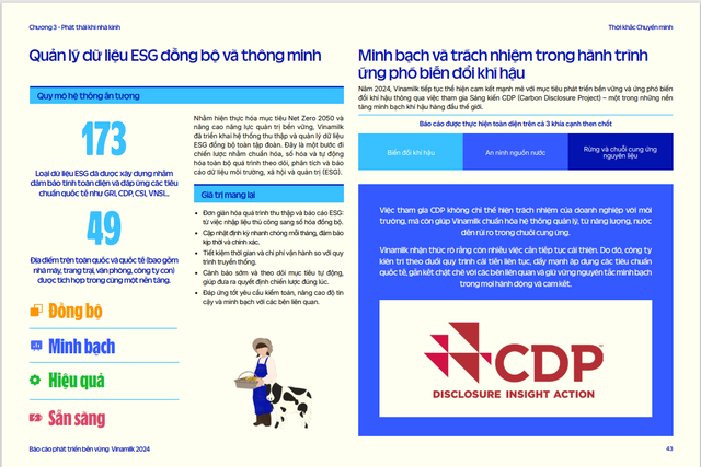 Quản trị (G) trong ESG - Chìa khóa vận hành bộ máy phát triển bền vững- Ảnh 2. Quản trị (G) trong ESG - Chìa khóa vận hành bộ máy phát triển bền vững- Ảnh 2.