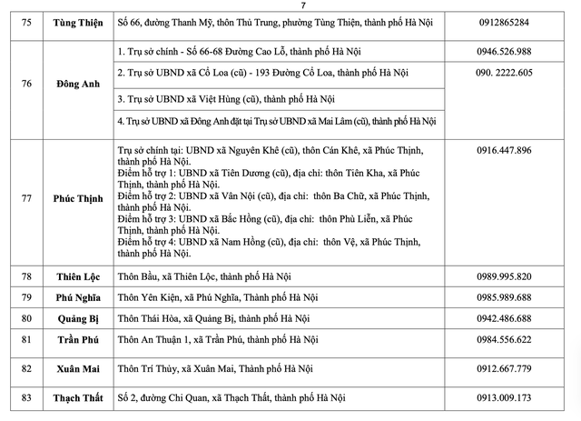 Công bố các điểm phục vụ hành chính công và đường dây nóng 126 xã, phường của Hà Nội- Ảnh 7. Công bố các điểm phục vụ hành chính công và đường dây nóng 126 xã, phường của Hà Nội- Ảnh 7.