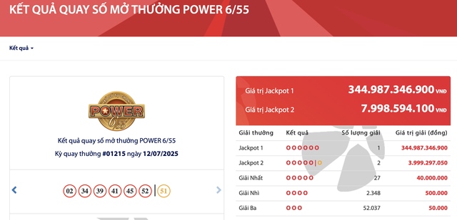 Đã có khách hàng may mắn trúng xổ số Vietlott hơn 344 tỷ đồng- Ảnh 1. Đã có khách hàng may mắn trúng xổ số Vietlott hơn 344 tỷ đồng- Ảnh 1.