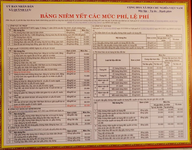 Nghệ An: Phó Chủ tịch UBND tỉnh kiểm tra tình hình vận hành mô hình chính quyền hai cấp- Ảnh 2. Nghệ An: Phó Chủ tịch UBND tỉnh kiểm tra tình hình vận hành mô hình chính quyền hai cấp- Ảnh 2.