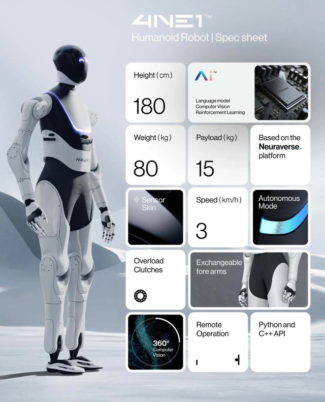 Không phải Trung Quốc hay Nhật Bản: Hyundai chọn robot của quốc gia này để làm một nhiệm vụ quan trọng- Ảnh 1. Không phải Trung Quốc hay Nhật Bản: Hyundai chọn robot của quốc gia này để làm một nhiệm vụ quan trọng- Ảnh 1.