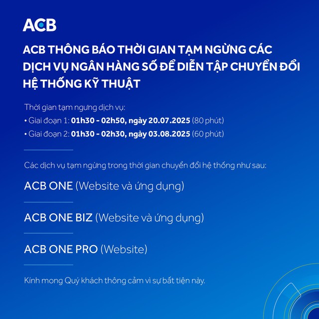 Tin NÓNG cho tài khoản những ai dùng ngân hàng ACB, Techcombank: Chú ý về khoảng thời gian này!- Ảnh 1. Tin NÓNG cho tài khoản những ai dùng ngân hàng ACB, Techcombank: Chú ý về khoảng thời gian này!- Ảnh 1.