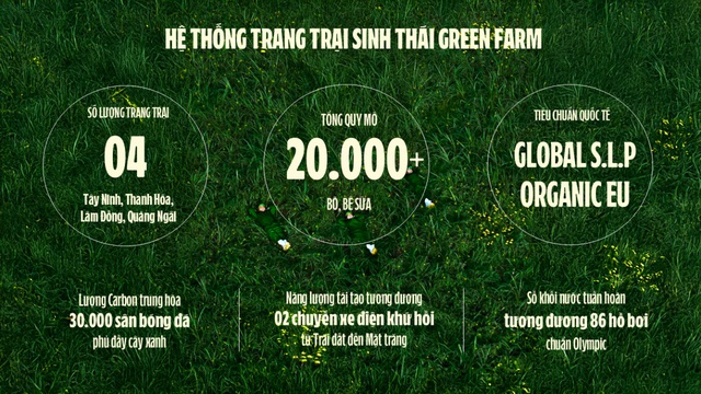 “Mở khóa tự nhiên” để phát triển bền vững - Vinamilk truyền cảm hứng đến cộng đồng doanh nghiệp- Ảnh 13.