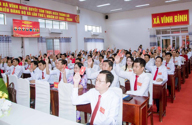 An Giang: Phiên trù bị Đại hội Đại biểu Đảng bộ xã Vĩnh Bình, nhiệm kỳ 2025-2030- Ảnh 3.