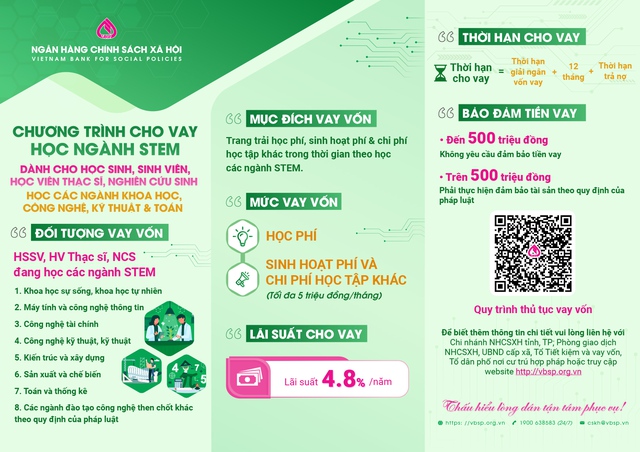 NHCSXH Chi nhánh tỉnh Phú Thọ triển khai vay ưu đãi cho HSSV ngành khoa học, công nghệ, kỹ thuật và toán- Ảnh 2. NHCSXH Chi nhánh tỉnh Phú Thọ triển khai vay ưu đãi cho HSSV ngành khoa học, công nghệ, kỹ thuật và toán- Ảnh 2.