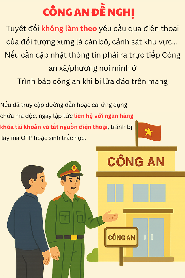 Bộ Công an cảnh báo hàng chục triệu người đang dùng ứng dụng VNeID- Ảnh 4.