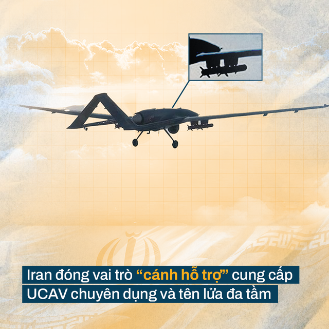 Thượng đỉnh Tổ chức Hợp tác Thượng Hải: Tam giác thương mại xuất hiện với trọng tâm hướng Nga- Ảnh 3. Thượng đỉnh Tổ chức Hợp tác Thượng Hải: Tam giác thương mại xuất hiện với trọng tâm hướng Nga- Ảnh 3.