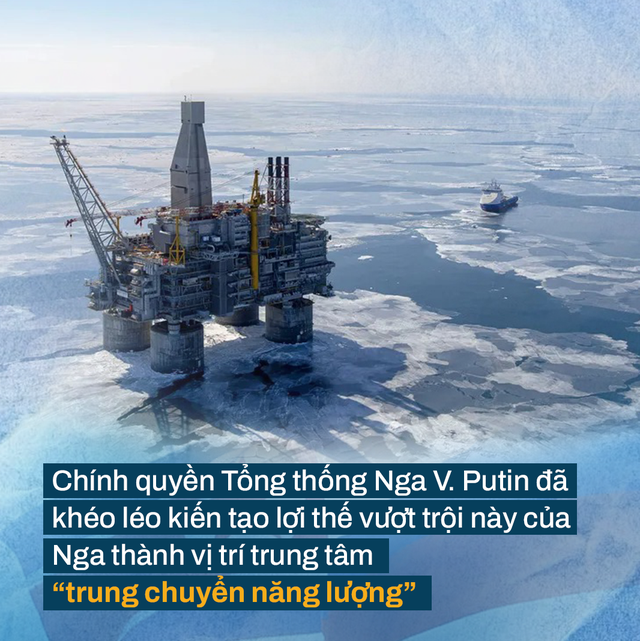 Thượng đỉnh Tổ chức Hợp tác Thượng Hải: Tam giác thương mại xuất hiện với trọng tâm hướng Nga- Ảnh 4. Thượng đỉnh Tổ chức Hợp tác Thượng Hải: Tam giác thương mại xuất hiện với trọng tâm hướng Nga- Ảnh 4.