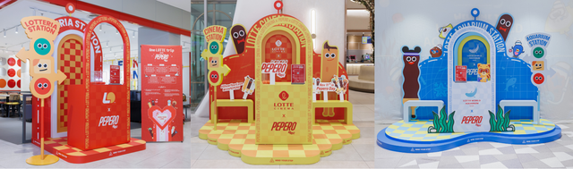 Quà tặng hấp dẫn trên chuyến xe “One LOTTE trip” cùng PEPERO tại Lotte Mall West Lake Hà Nội- Ảnh 3.