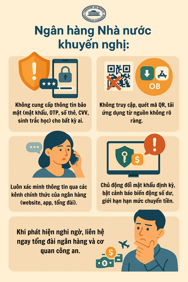 Cảnh báo khẩn: Phát hiện 600.000 tài khoản khả nghi, 300.000 người phải ngừng giao dịch 1.500 tỷ đồng- Ảnh 3.